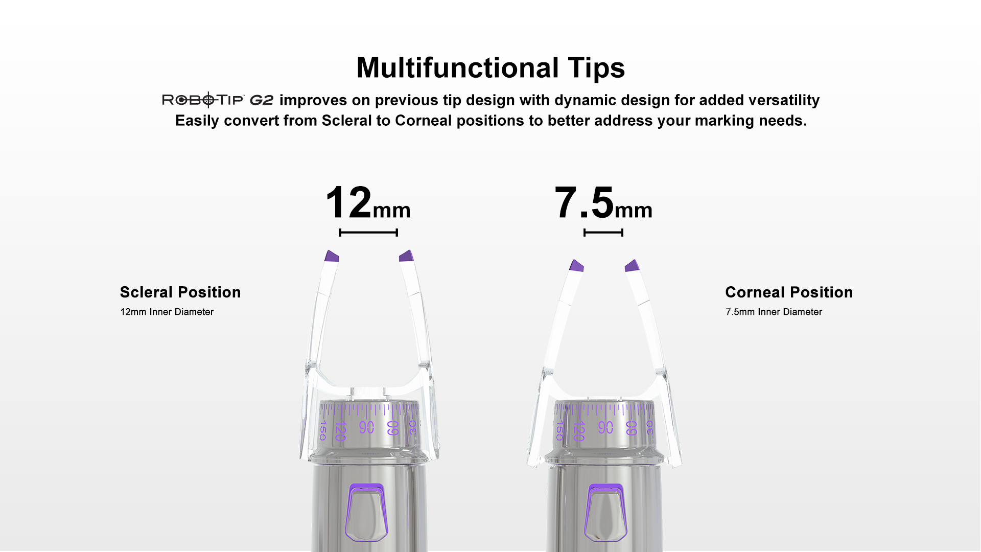 RoboMarker G2 Mutlifunctional Tips